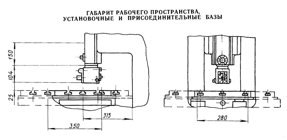 Габарит робочого простору долбежного верстата 7А412